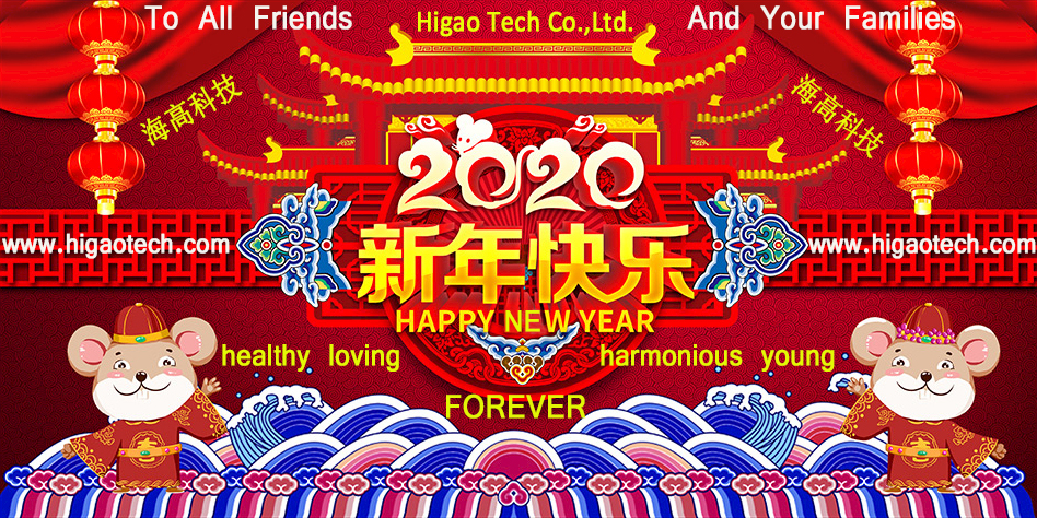 Higao Tech Co.,Ltd. back from Corona Virus